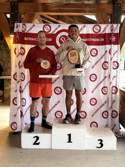 View Podium in new tab