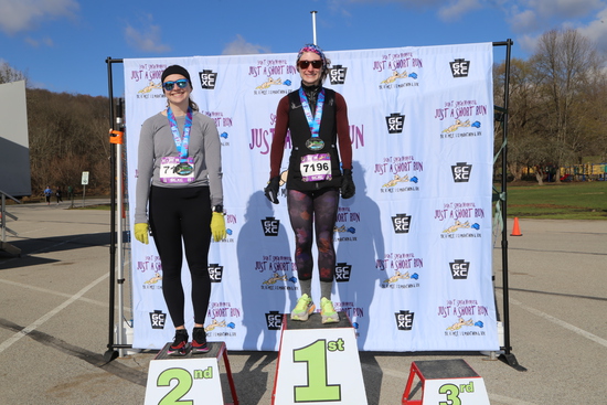 View Awards in new tab