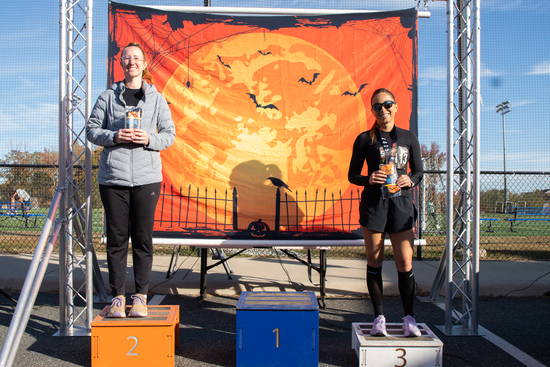 View Awards in new tab