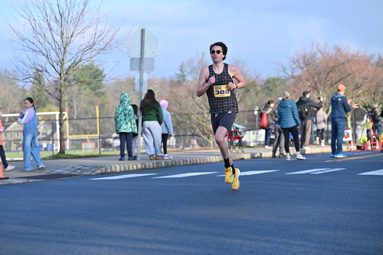 View Mid Race in new tab