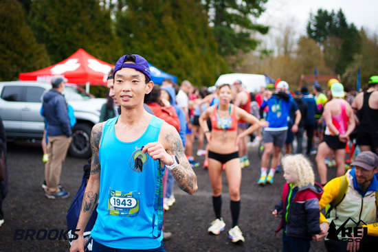 View Candids in new tab