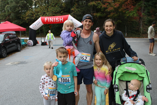 View Finish Line in new tab