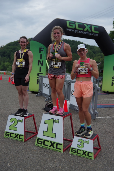 View Awards and Post Race in new tab