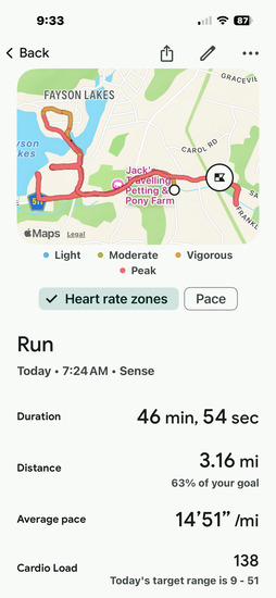 Participant Upload Image