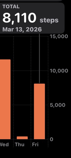 Participant Upload Image