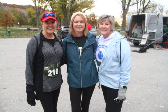 View Candids in new tab