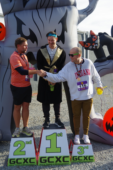 View Awards in new tab